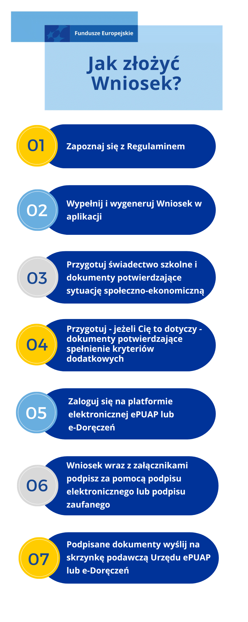 Jak złożyć wniosek? 1. Zapoznaj się z regulaminem 2. Wypełnij i wygeneruj wniosek w aplikacji 3. Przygotuj świadectwo szkolne i dokumenty związane z dochodem rodziny 4. Przygotuj - jeżeli Cię to dotyczy - dokumenty potwierdzające spełnienie kryteriów dodatkowych 5. Zaloguj się na platformie elektronicznej ePUAP 6. Wniosek wraz z załącznikami podpisz za pomocą podpisu elektronicznego lub podpisu zaufanego 7. Podpisane dokumenty wyślij na skrzynkę podawczą Urzędu ePUAP: /UMWSL/skrytka lub eDoręczeń 